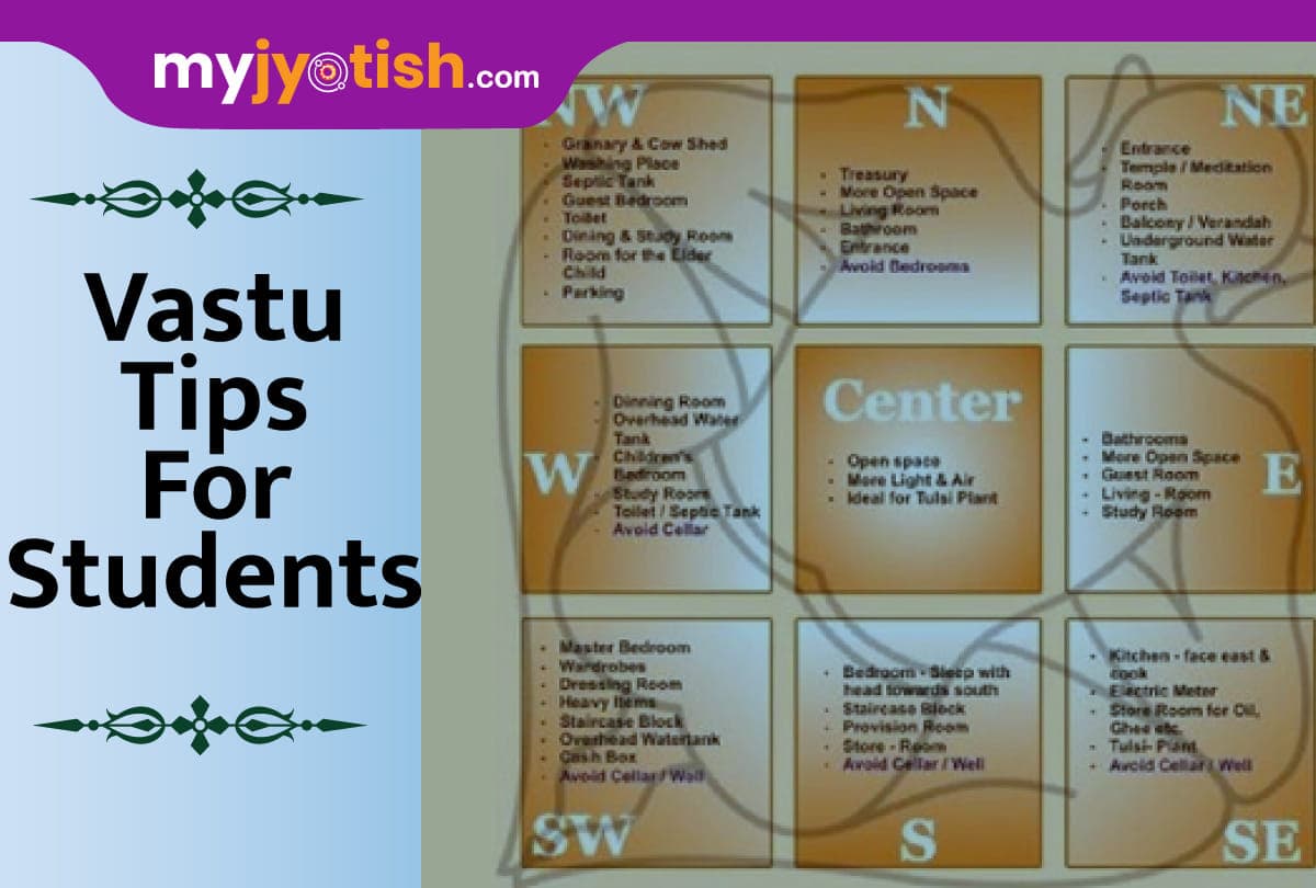 Astrology vastu remedies tips for students